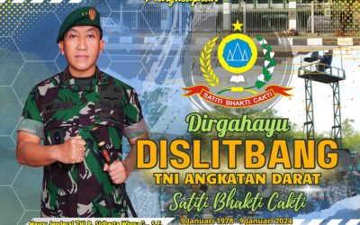 Gubernur Akademi Militer Beserta Persit Kartika Chandra Kirana PCBS Akmil dan Keluarga Besar Akademi Militer Mengucapkan Dirgahayu Dislitbang TNI Angkatan Darat “Satiti Bhakti Cakti”.