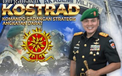 Gubernur Akademi Militer beserta Civitas Academica Akademi Militer mengucapkan Dirgahayu Komando Cadangan Strategis Angkatan Darat (Kostrad) ke-65